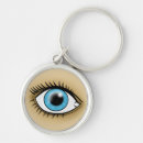 Suche nach psych schlüsselanhänger Bewusstsein