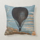 Suche nach vintager ballon kissen Luftfahrt