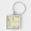 Recherche de statistiques porteclés Couleur