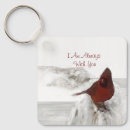 Recherche de cardinal rouge porteclés Neige