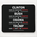 Suche nach clinton elektronik zubehör Republikaner