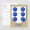Recherche de castro Espagnol