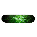 Recherche de copie skateboards Conseil