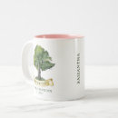 Recherche de généalogie tasses Rose