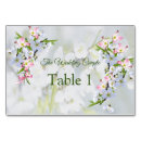 Suche nach kirschblüten tischkarten Quelle