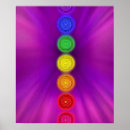 Suche nach chakras poster Mystisch