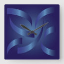 Recherche de saphir horloges Saphyre