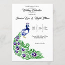 Recherche de peacock invitations Fantaisie