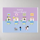 Suche nach kinderarzt poster Cartoon