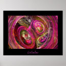 Recherche de mitochondrie posters Cytoplasme