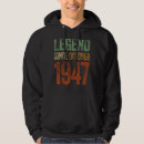 Suche nach 75 hoodies 1947
