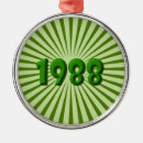 Suche nach 1988 wohnen zuhause Achtzigerjahre