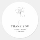 Suche nach von hand gezeichnet aufkleber Einfach