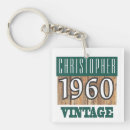 Suche nach 1960 schlüsselanhänger Geburtsjahr