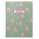 Suche nach boho notizbuch kleine notizbücher Girl