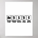 Suche nach asperger syndrom poster Taufe