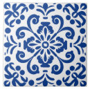 Suche nach spanische fliesen Keramik