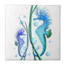 Recherche de dessins de cheval carreaux Animal