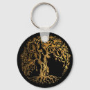 Recherche de symbole antique porteclés Religion