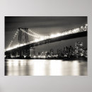 Recherche de skyscrapers posters Travel