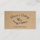 Recherche de whiskys cartes visite Pâtisserie