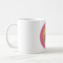 Recherche de patin tasses Girl