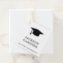 Recherche de mortier Diplômé