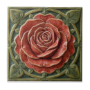 Recherche de relief carreaux Vintage