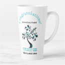 Recherche de jumelles tasses Jumeaux