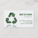 Recherche de réutilisation cartes visite Environnement