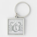 Recherche de allégorie porteclés École