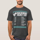 Suche nach maschinen tshirts Niedlich