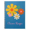 Suche nach reto Retro
