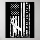 Suche nach lungenkrebs poster Band