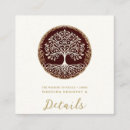 Suche nach nord einladungen Wald