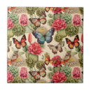 Recherche de motif lumineux carreaux Rétro