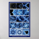 Suche nach linear poster Fraktal