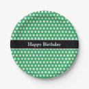 Suche nach alles gute zum geburtstag teller Einfach