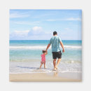 Recherche de prise magnets Amour