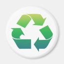 Recherche de recycle magnets Éco