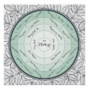 Suche nach generationen poster Blau