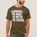 Recherche de léonard tshirts Parti