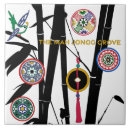 Recherche de amis carreaux Forêt