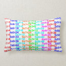 Recherche de multiplication coussins Maths