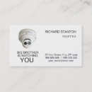 Recherche de surveillance cartes visite Caméra