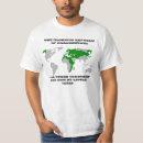 Recherche de le kazakhstan tshirts Borat