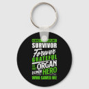 Suche nach organ schlüsselanhänger Empfänger