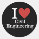 Recherche de civil engineering Pour tous