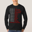 Suche nach anti krieg tshirts Gegnerin