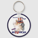 Suche nach papillon schlüsselanhänger Papillen